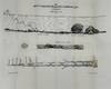 View Image 3 of 3 for CIRCULAR PROMOTING HIS INVENTION OF A SUBMARINE CABLE TO FACILITATE TRANSATLANTIC COMMUNICATIONS, ac... Inventory #70117
