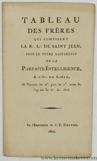 Tableau des frères qui composent la R:. L:. de Saint Jean, sous le titre distinctif de la...