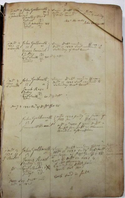 MANUSCRIPT LEDGER OF WILLIAM CAMPBELL, SHERIFF AND PROTHONOTARY OF BUTLER COUNTY, PENNSYLVANIA, 1820 - 1828, CONTAINING ENTRIES OF LEGAL CASES AND THEIR DISPOSITIONS