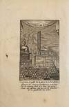 TABLEAU des Prisons de Paris, sous le regne de Robespierre [by Philippe Edme Coittant].