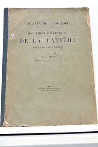 Tableaux de Physiologie. Mouvement Circulatoire de la Matière dans les Trois Règnes.