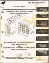 TM 11-5820-880-12: MULTIPLEXER TD-1288()/GRC - OPERATOR'S AND ORGANIZATIONAL MAINTENANCE
