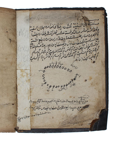 Arabic manuscript on cream paper, containing:  [Dāʼūd al-Ashkashī :] supercommentary Ḥāshiyah ʻalá Sharḥ al-Marāḥ on Aḥmad Dīkqūz’s (15th c.) commentary on Aḥmad ibn Masʻūd’s (13th c.) grammatical treatise Marāḥ al-arwāḥ, on Arabic morphology. +  [Ḥu... - [HIGHLY INTERESTING ARABIC MANUSCRIPT ON LOGIC AND GRAMMAR] (photo 3)
