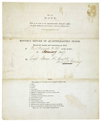 Monthly Return of Quartermaster's Stores