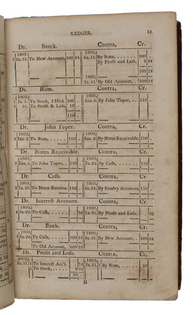 An Epitome of Book-Keeping by Double Entry: Delineated on a Scale Suited to the Faculties and Comprehension of Senior School Boys and Youth, Designed for the Mercantile Line, Comprising Systematic and Unerring Rules for the Forming Monthly Statements ... - [ONE OF THE EARLIEST WORK ON BOOKKEEPING PRINTED IN AMERICA] (photo 2)