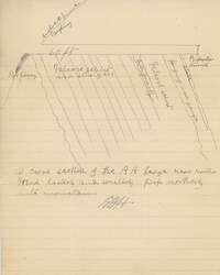 Archive of Harry N. Morse, Old West Lawman, with Charles Shinn’s Graphic Description of Pacific Coast Outlaws: Thrilling Exploits of their Arch-Enemy Sheriff Harry N. Morse