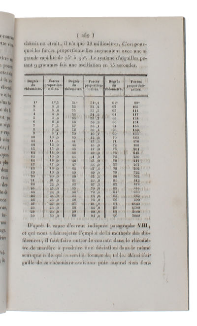 Le Daguerréotype.(Analyse de la communication faite à l'Academie par M. Arago). (photo 3)