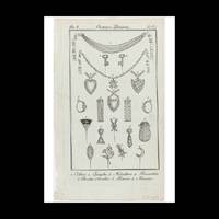 Journal des Dames et des Modes, Costume Parisien, 6 décembre 1799, An 8, (178) : 1, Colliers.2,...