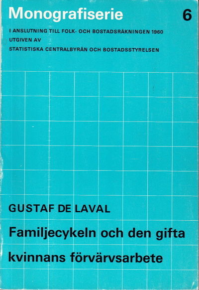 Familjecykeln och den gifta kvinnans…