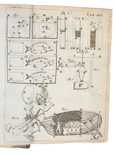 De Motu Animalium. Pars Prima (- Secunda). Editio Novissima, ab innumeris mendis & erroribus repurgata. Additæ sunt...Johannis Bernouillii Meditationes Mathematicæ de Motu Musculorum. 2 vols. (photo 3)