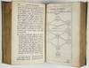 View Image 3 of 3 for Introductio ad historiam philosophiae Ebraeorum. Accedit dissertatio de haeresi valentiniana Inventory #8347