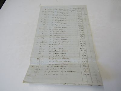 Four-page legal document from John Ruggles to the Estate of Jonathan Cilley regarding what the estate owed Ruggles