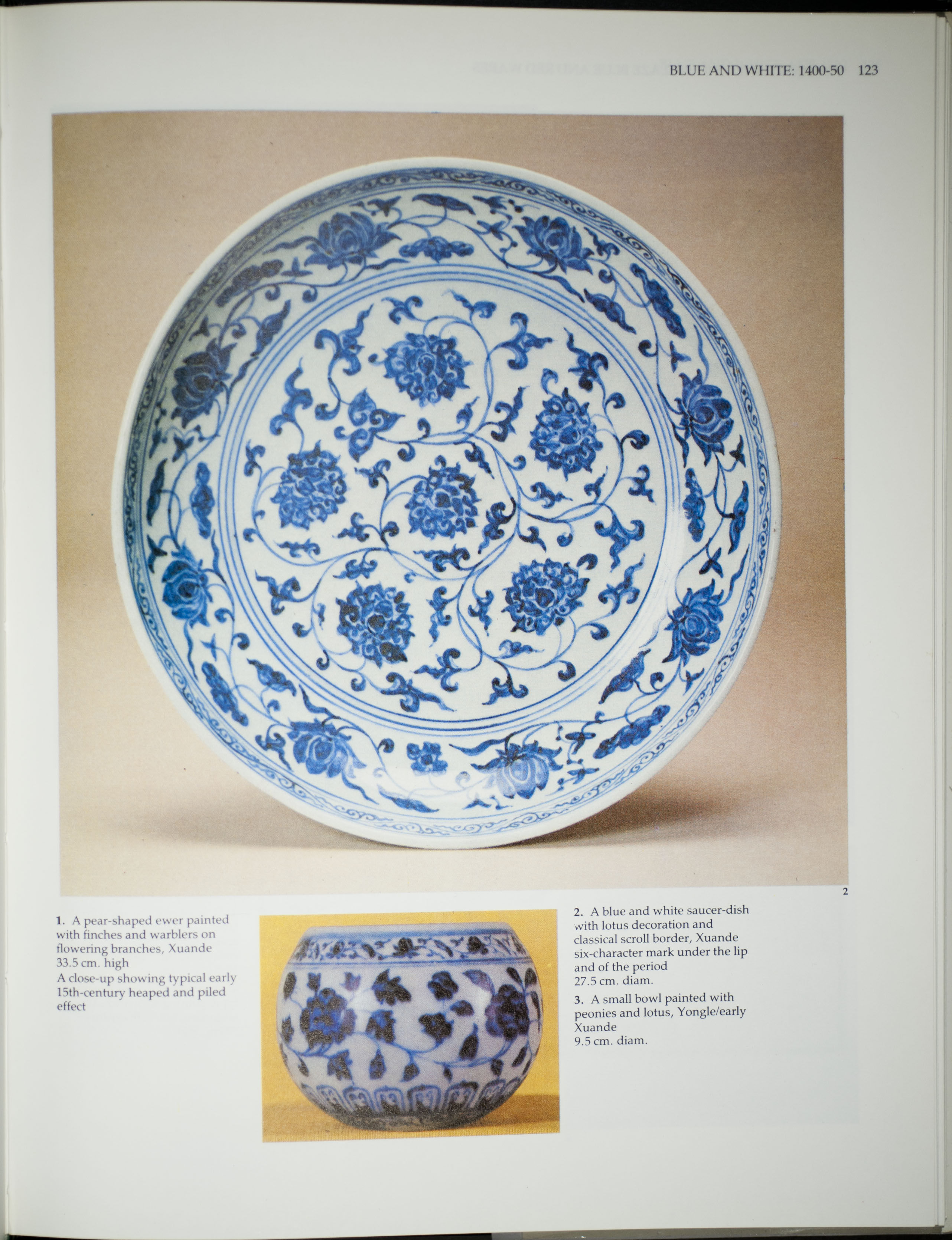 Christie's Pictorial History of Chinese Ceramics by Anthony Du Boulay