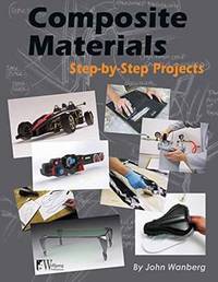 Composite Materials