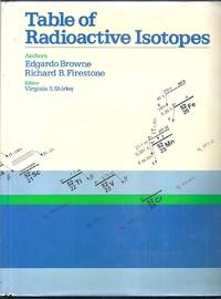 Table of Radioactive Isotopes