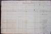 MUSTER ROLL OF CAPTAIN GEORGE H. CRAM, COMPANY K, TWENTY SECOND REGIMENT OF INFANTRY, ARMY OF THE UNITED STATES, [COLONEL DAVID S. STANLEY,] FROM THE THIRTY FIRST DAY OF OCTOBER, 1871, WHEN LAST MUSTERED, TO THE THIRTY-FIRST DAY OF DECEMBER, 1871