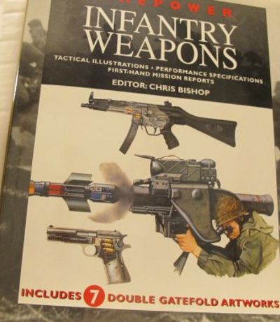 Infantry Weapons. Tactical illustrations.…