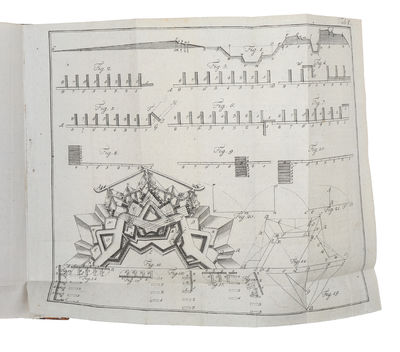 Handwörterbuch der Kriegswissenschaften übersetzt von Friedrich Wilhelm Kratzenstein. Ganz umgearbeitet von Franz Karl Schleicher. 2 vols. (photo 3)