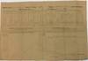 RETURN OF CAPTAIN JAMES M. MAYO'S COMPANY ("E", OF THE 36TH REGIMENT OF N.C. STATE TROOPERS (ARTILLERY) ARMY OF THE CONFEDERATE STATES OF AMERICA, (COLONEL ----) FOR THE MONTH OF JANUARY 1862. ENLISTED MEN ON "EXTRA OR DAILY DUTY," ACCOUNTED FOR BY NAME. ABSENT ENLISTED MEN, ACCOUNTED FOR BY NAME