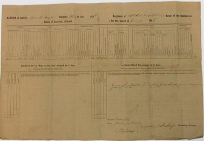 RETURN OF CAPTAIN JAMES M. MAYO'S COMPANY ("E", OF THE 36TH REGIMENT OF N.C. STATE TROOPERS (ARTILLERY) ARMY OF THE CONFEDERATE STATES OF AMERICA, (COLONEL ----) FOR THE MONTH OF JANUARY 1862. ENLISTED MEN ON "EXTRA OR DAILY DUTY," ACCOUNTED FOR BY NAME. ABSENT ENLISTED MEN, ACCOUNTED FOR BY NAME