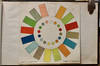 View Image 3 of 7 for Sat'amashoebis laboratoriis ek'sponatebis albomi.  Inventory #17892
