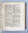 Dictionarivm Trilingve Tripartitvm Ad...; (photo 1)