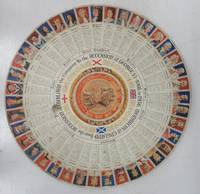image of Monarchs of England from the Accession of William the Conqueror to George VI 1066 to 1936