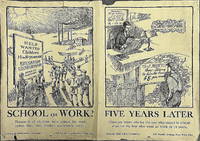 Poster - School or Work - Child Labor