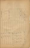 View Image 3 of 8 for Throne of Blood (Original screenplay for the 1957 Japanese film) Inventory #166236