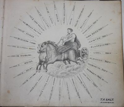 Autographs of Distinguished Artistes, Collected by Mr. T. P. Salt, Birmingham