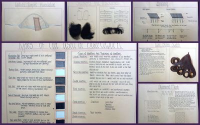 Wigmaking - A Comprehensive Hand Made...
