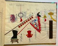 The Shop Signs of Peking