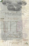 1875 - An impressive invoice from the preeminent English steelworks to a Philadelphia bed and furniture factory