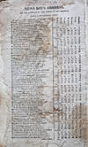 Court Docket Ledger for Magistrate's Court Chester County, Pennsylvania, 1818-1824