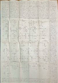 Cattaraugus County Real Estate Contract Between Moses and Emma R. Beecher and Isaac Curry