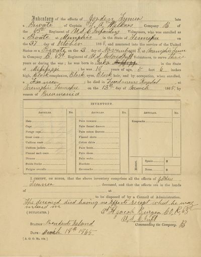 Inventory of the Personal Effects of...