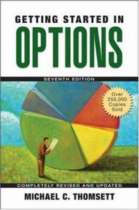 Options