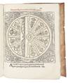View Image 11 of 19 for Polygraphie et universelle écriture cabalistique. Traduicte par Gabriel de Collange, natif de tours... Inventory #5247