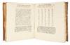 View Image 4 of 19 for Polygraphie et universelle écriture cabalistique. Traduicte par Gabriel de Collange, natif de tours... Inventory #5247