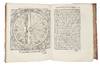 View Image 10 of 19 for Polygraphie et universelle écriture cabalistique. Traduicte par Gabriel de Collange, natif de tours... Inventory #5247