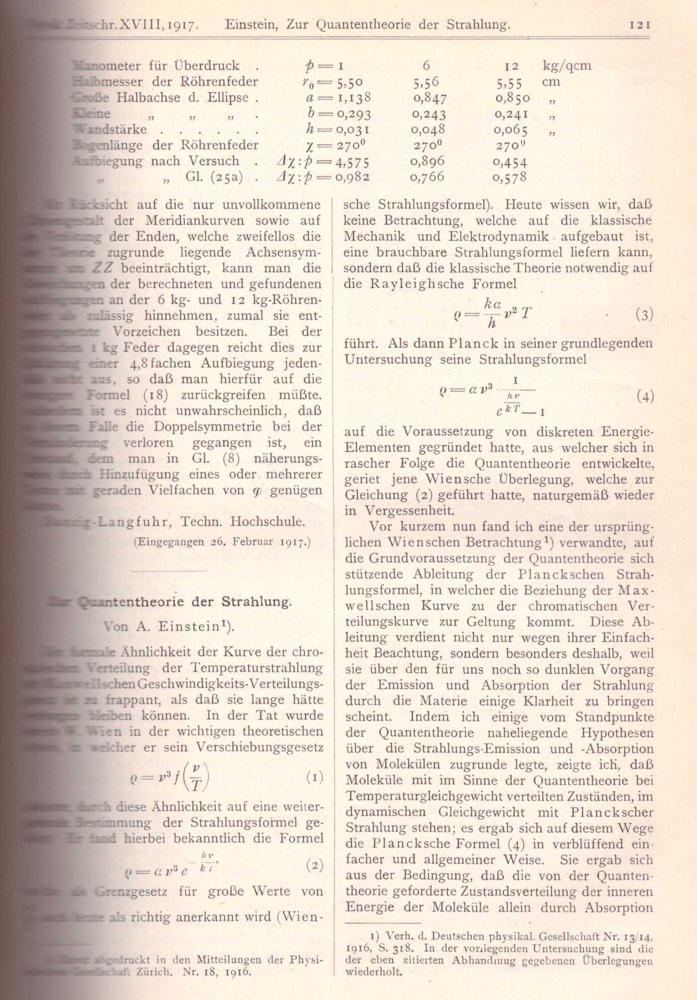 THEORETICAL BASIS FOR THE LASER: "Zur Quantentheorie der Strahlung [On ...