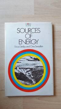 Sources of energy.