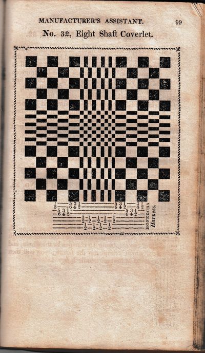 The Domestic Manufacturer's Assistant and Family Directory, in the Arts of Weaving and Dyeing ... a Plain System of Directions ... Cotton and Woolen Goods ....