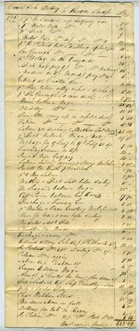 image of 'Owners Sch Betsey to Theodore Sheafe'. Schooner Betsey 2nd Voyage