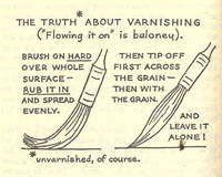 The furniture doctor : being practical information for everybody about the care, repair, and refinishing of furniture, with easy to follow directions and tricks of the trade that use commonly available materials, all presented with the author's usual hilarious anecdotes in the Yankee manner and more about his infamous Uncle George.