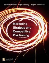 image of Marketing Strategy and Competitive Positioning