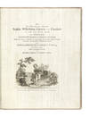 Der Durchlauchtigen Fürstin Sophia Wilhelmina Fürstin von Carolath des heil. Röm. Reichs Gräfin von Schonaich vermählten Reichsgräfin und Herrin von Schönburg Gräfin und Herrin zu Glaucha und Waldenburg wie auch der niedern Grafschaft Hartenstein und Herrschaft Lichtenstein mit Stein bey Höchstderoselben feyerlichen Ankunft in Rochsburg im März 1793 in aller Unterthänigkeit überreicht vom sämmtlichen Ministerio der Herrschaft Rochsburg