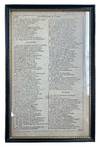 Framed Leaf from Shakespeare's Fourth Folio (The Merchant of Venice)