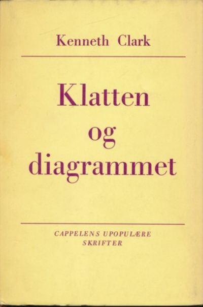 Klatten og diagrammet