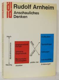 Anschauliches Denken. Zur Einheit von Bild und…